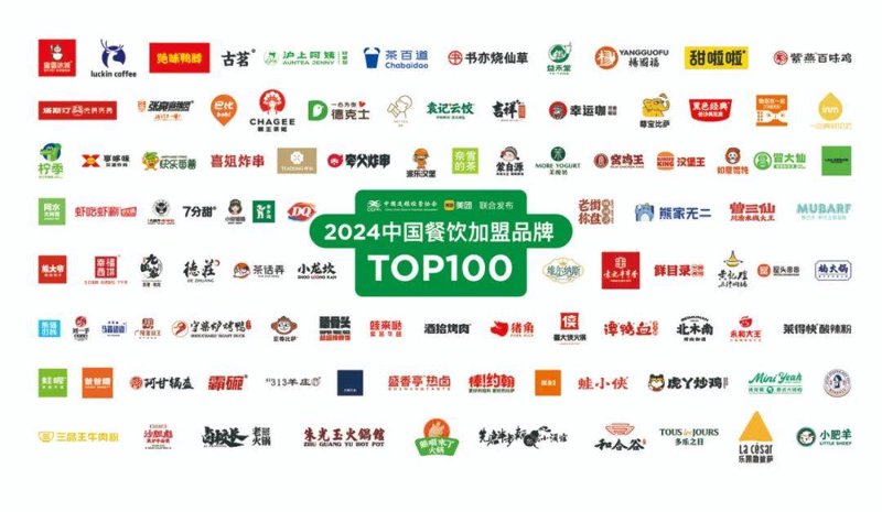 餐饮管理公司注册要求解析：行业现状与未来趋势