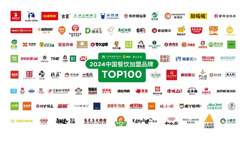 餐饮管理公司的注册要求有哪些？这是一个许多创业者关心的问题。